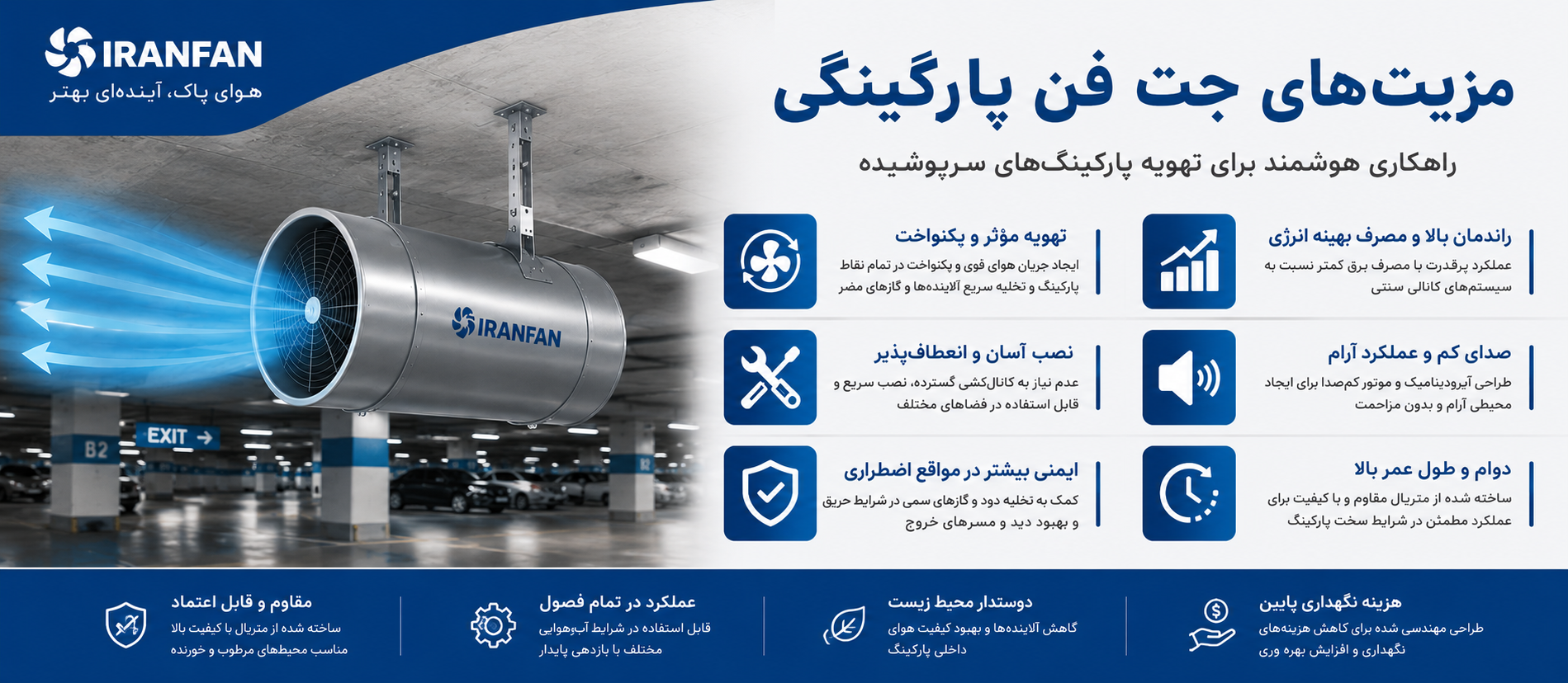 جت فن پارکینگی